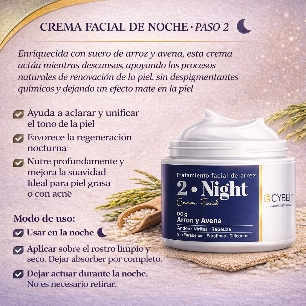 CYBEL LAB, CYBEL LABORATORIO, CYBEL, NOFAT CYBEL CREMA DE ARROZ CYBEL, COMBO CYBEL TRATAMIENTO DE ARROZ CYBEL, CREMA DE ARROZ CYBEL, CREMA NOCHE CYBEL, CREMA DE ARROZ