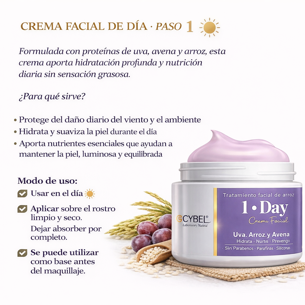 CYBEL LAB, CYBEL LABORATORIO, CYBEL, NOFAT CYBEL CREMA DE ARROZ CYBEL, COMBO CYBEL TRATAMIENTO DE ARROZ CYBEL, CREMA DE ARROZ CYBEL, CREMA DÍA CYBEL, CREMA DE ARROZ DIA