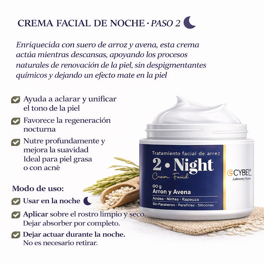 CYBEL LAB, CYBEL LABORATORIO, CYBEL, NOFAT CYBEL CREMA DE ARROZ CYBEL, COMBO CYBEL TRATAMIENTO DE ARROZ CYBEL, CREMA DE ARROZ CYBEL, CREMA NOCHE CYBEL, CREMA DE ARROZ