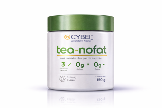 CYBEL LAB, CYBEL LABORATORIO, CYBEL, NOFAT CYBEL