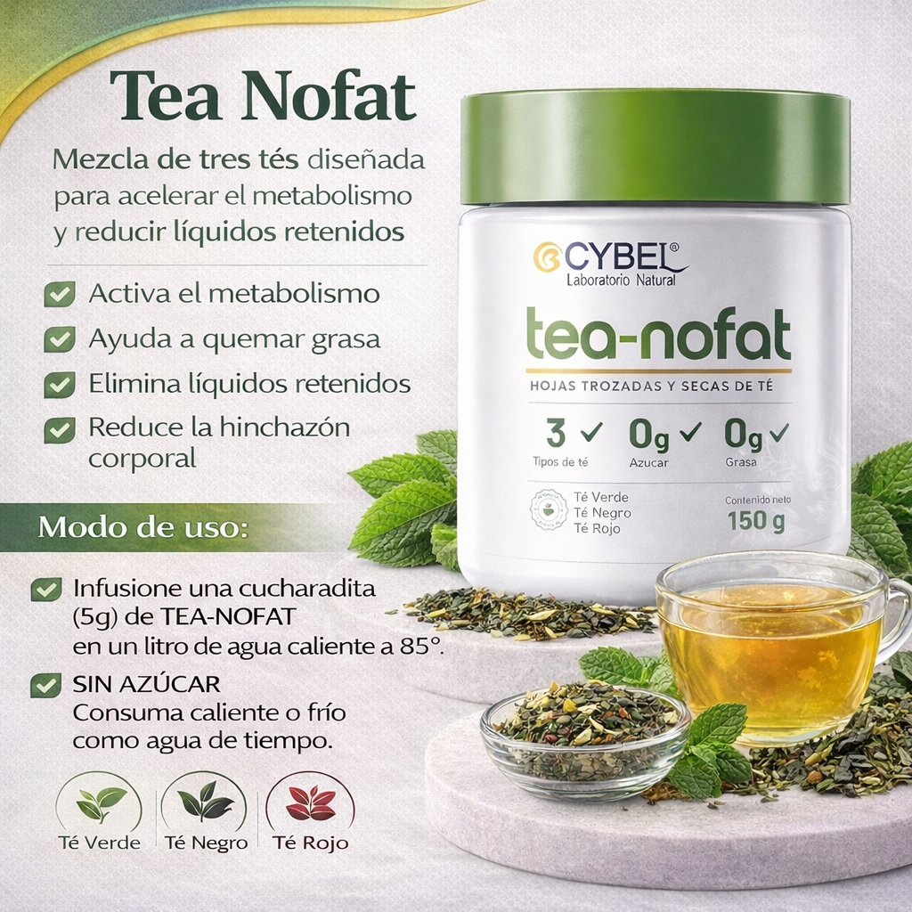 CYBEL LAB, CYBEL LABORATORIO, CYBEL, NOFAT CYBEL TEA NOFAT CYBEL